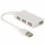 USB Accessories - Byte USB Hub