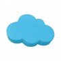 Stress Shapes - Stress Cloud