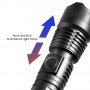 Torches - Innotech Outdoor Torch