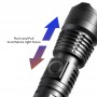 Innotech Outdoor Torch