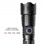 Torches - Innotech Outdoor Torch