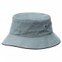 Wide Brim Hats - Sandwich Brim Bucket Hat
