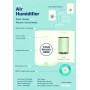 Homeware Products - Air Humidifier