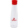 Drink Bottles - Oregon 650ml Water Bottle