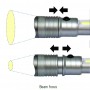 Torches - Vari-Beam Torch & Light, Gunmetal