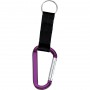 Tool Keyrings - Outdoor Carabiner