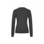Pullovers & Vests - Ladies V-Neck Pullover