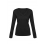 Pullovers & Vests - Ladies Milano Pullover
