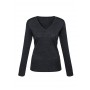 Pullovers & Vests - Ladies Milano Pullover