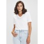 Ladies Promotional T Shirts - Ladies Aero T-Shirt