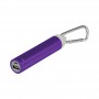 Custom Printed Lanyards - Buffalo Power Bank - 2200 mAh