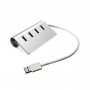USB Hubs & Cables - Vanessa Hub - USB v3.0 (Type-C)