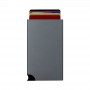 Corporate Travel Wallets - Wally RFID Case