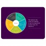 Mouse Pads - Budget PVC Mouse Pad (210 x 150mm)