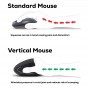 Warren Vertical Wireless Mouse
