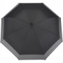 Corporate Umbrellas - Expanding Auto Open Umbrella
