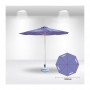 Market umbrellas - 3x3m Round Commercial Market Umbrella