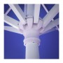 Market umbrellas - 3x3m Round Market Umbrellas