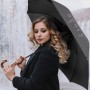 Corporate Umbrellas - Executive Umbrella