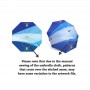 Custom Made Umbrellas - Reversible Folding Umbrella