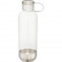 Drink Bottles - Riggle Sports Bottle