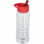 Ringer Tritan Sports Bottle